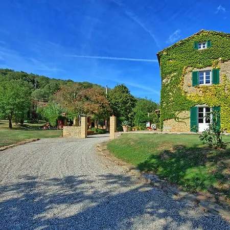 Villa Edo By Posarellivillas